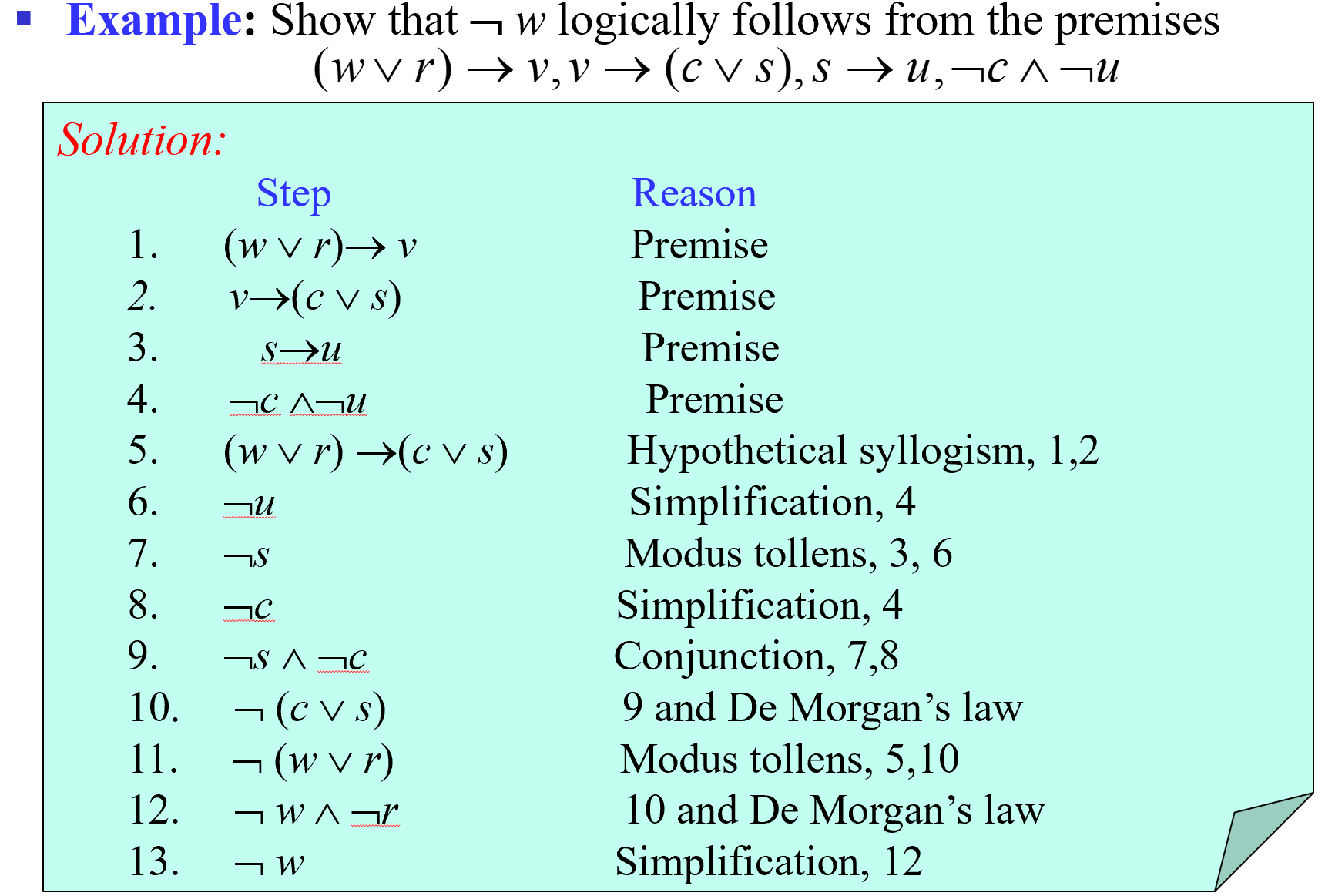 04-rules-of-inference-and-proofs-discrete-mathematics-explained-in-detail