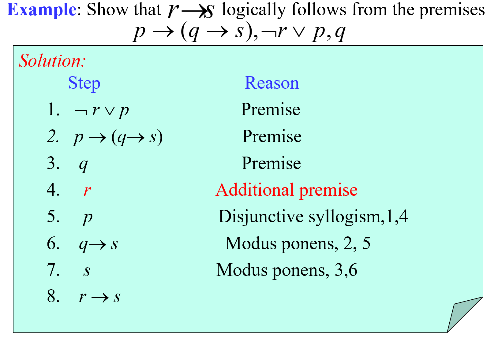 04-rules-of-inference-and-proofs-discrete-mathematics-explained-in-detail